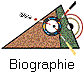 Biographie