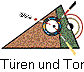 T�ren und Tore